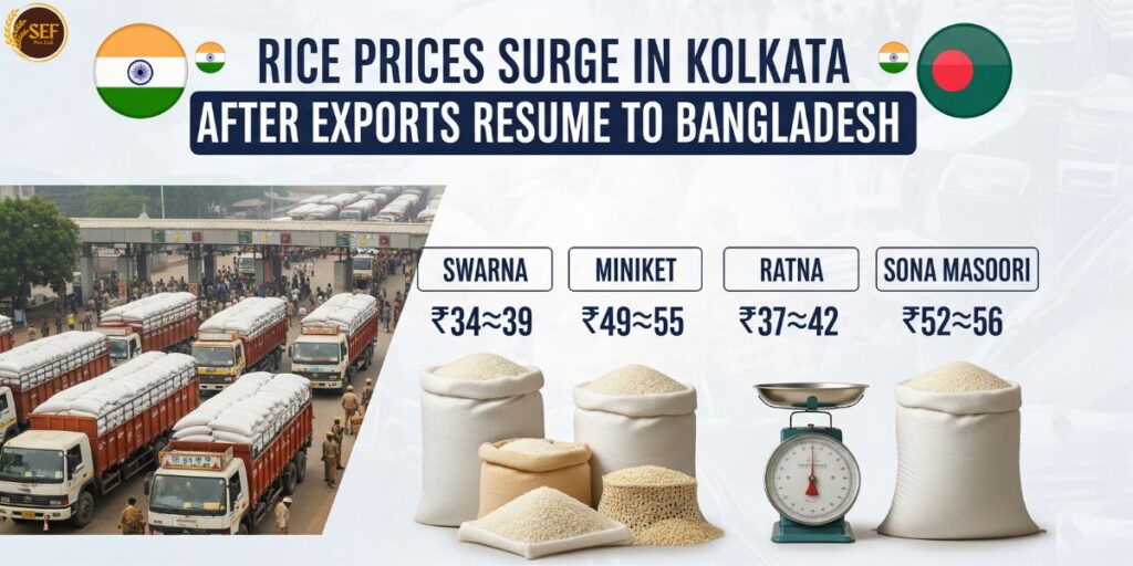 Indian rice prices surge in Kolkata after exports to Bangladesh resume – Swarna, Miniket, Ratna, Sona Masoori varieties become costlier